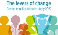 Gender Equality Attitudes Study 2022: The Levers of Change