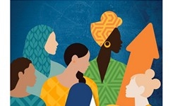 Светска банка, студија “Жените, бизнисот и законот 2023 година”